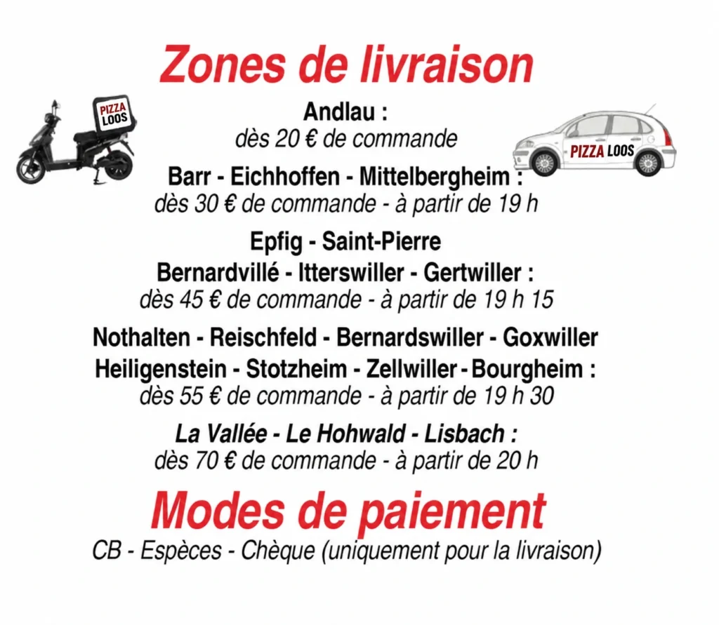 Zones et minimums de livraison Pizza LOOS autour d’Andlau, horaires par secteur et modes de paiement.